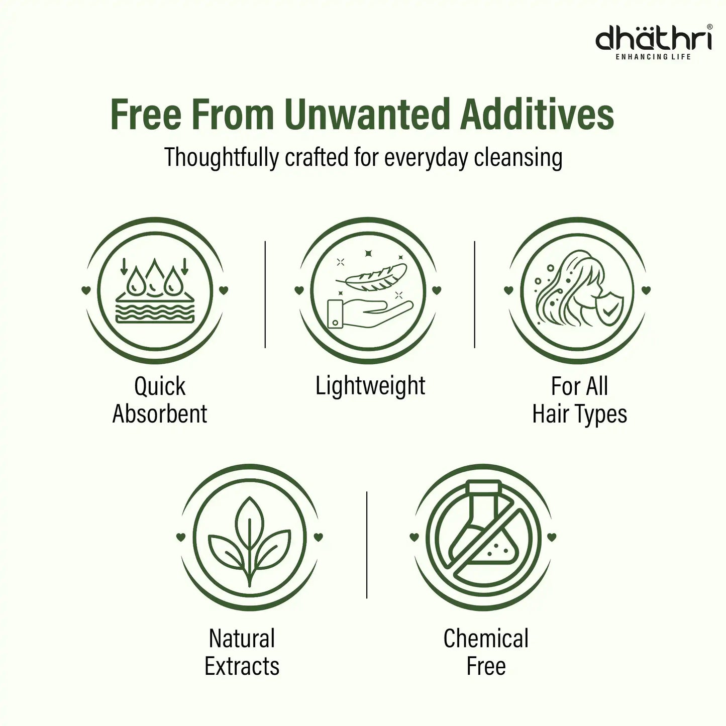 Anti-Dandruff Oil