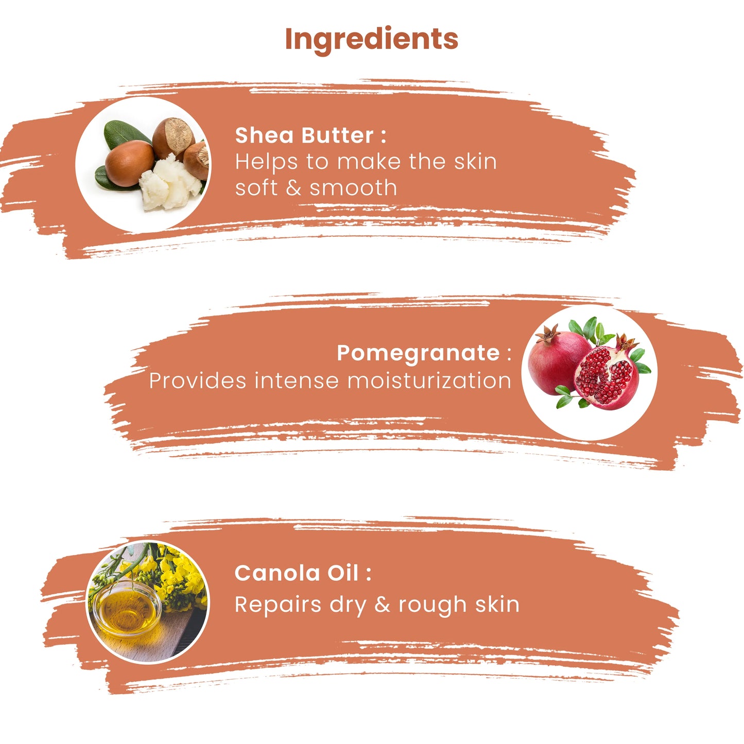 Ingredients of Shea Butter Body Lotion