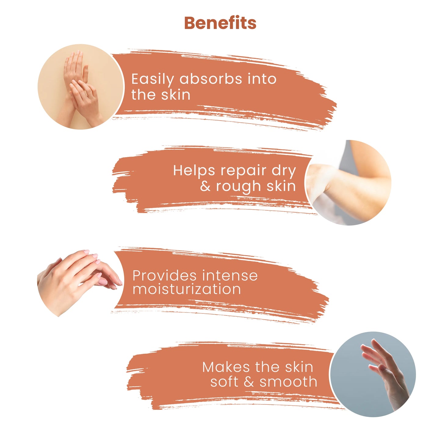 Benifits of Shea Butter Body Lotion