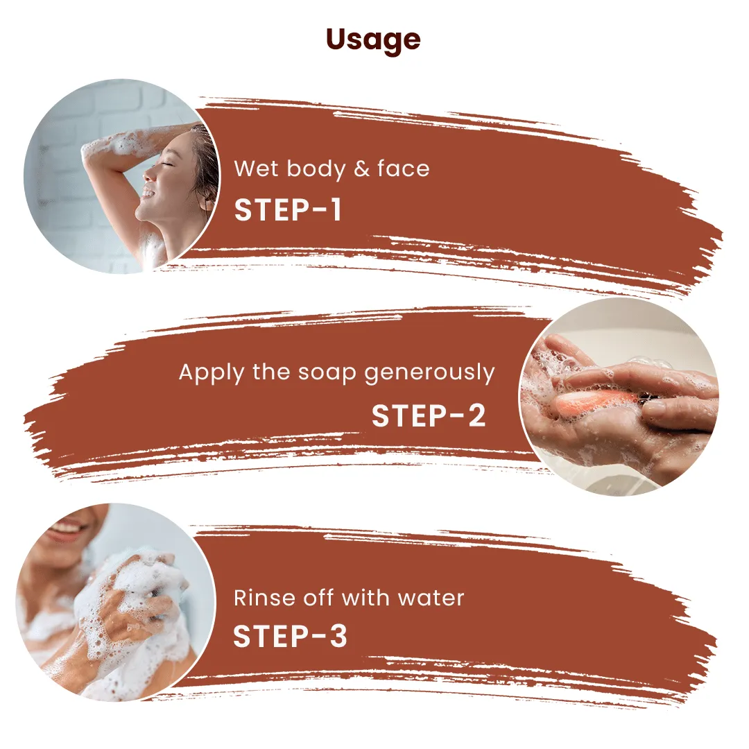 Usage of Sandal Soap (Pack Of 5)