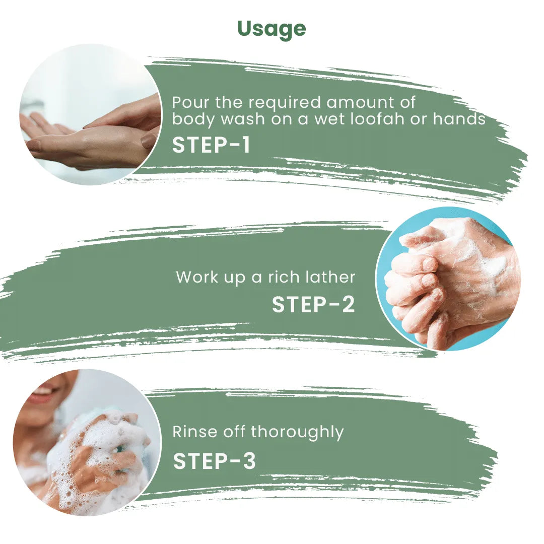 Usage of Anti-bacterial Neem Body Wash