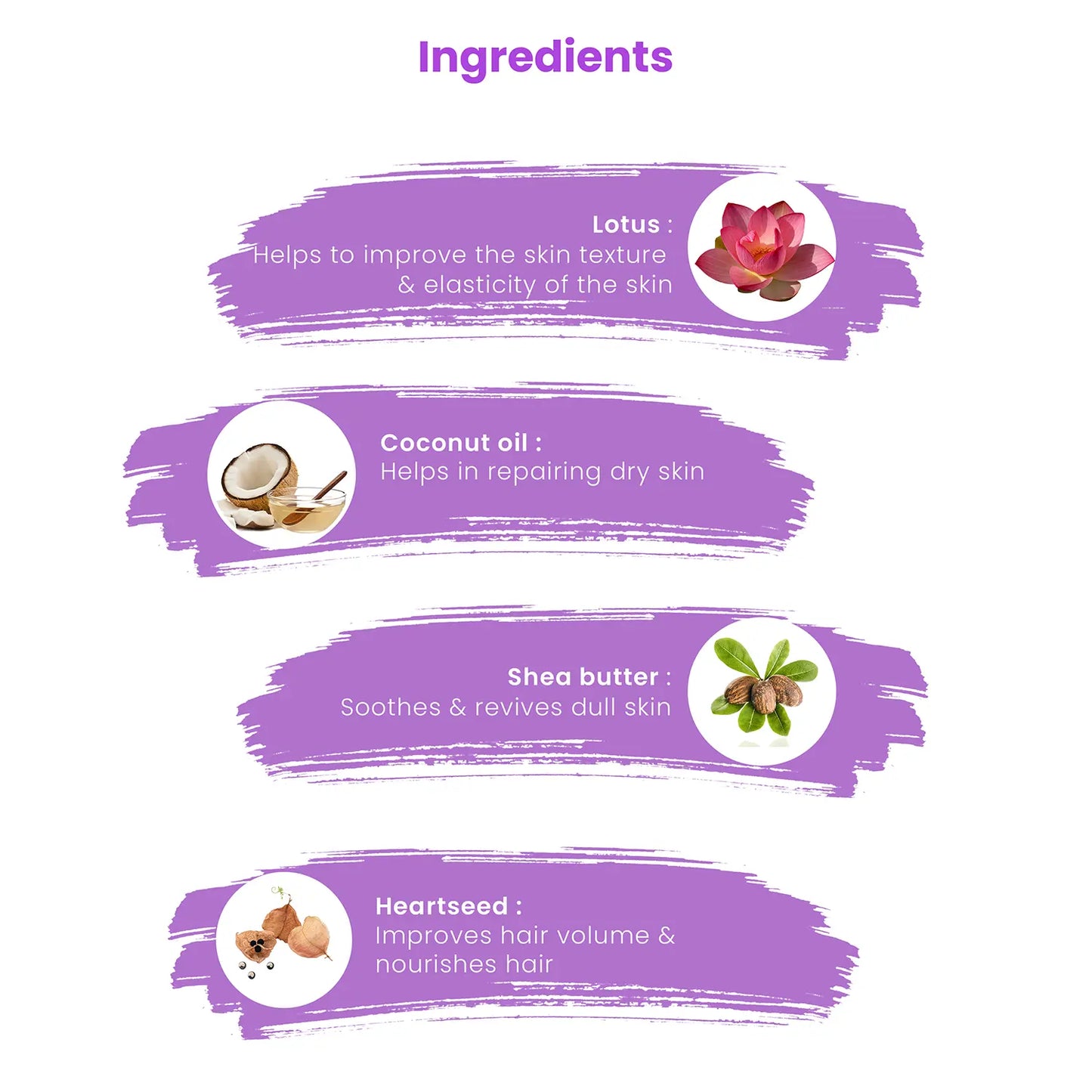 Nourishing Care Combo Ingredients