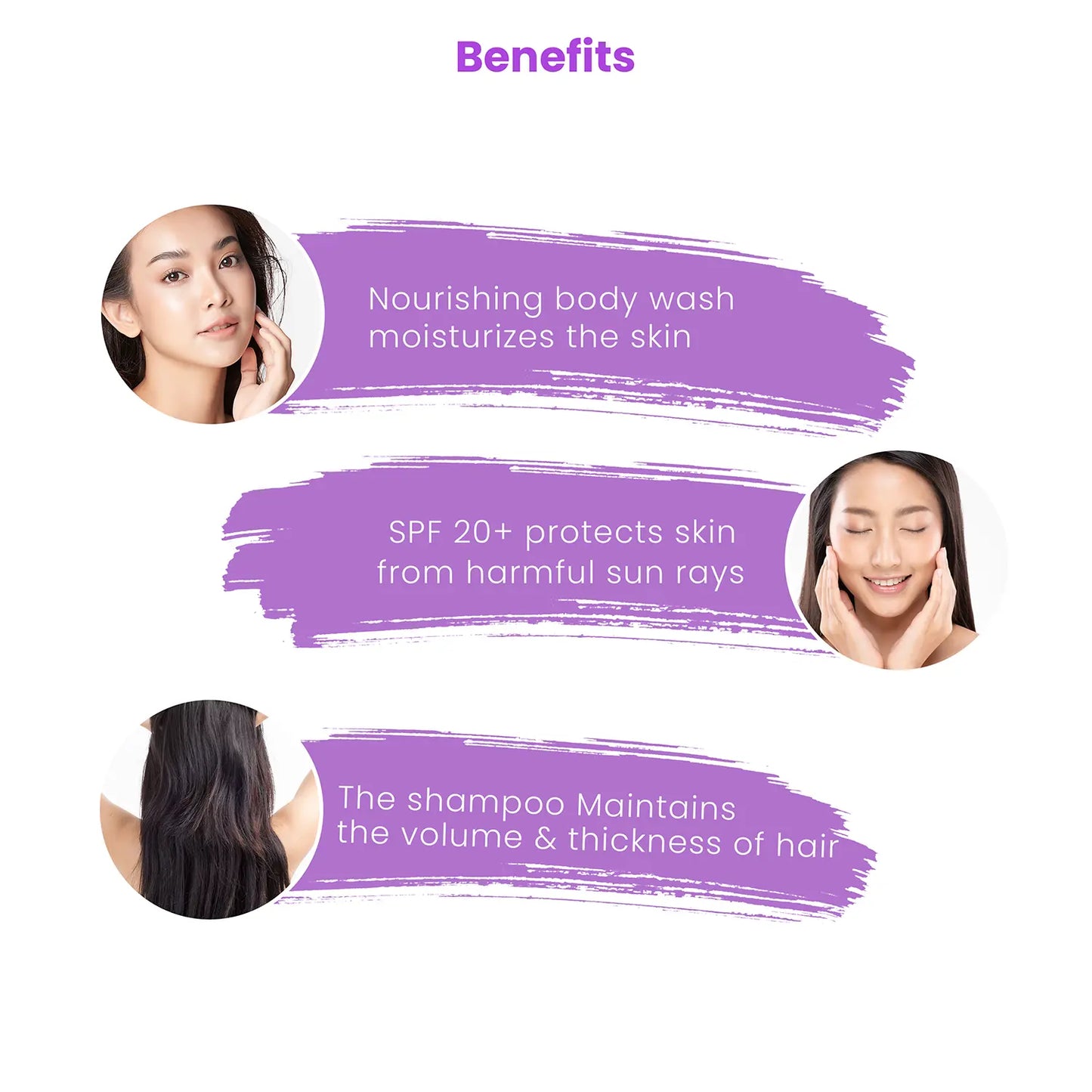Nourishing Care Combo Benefits