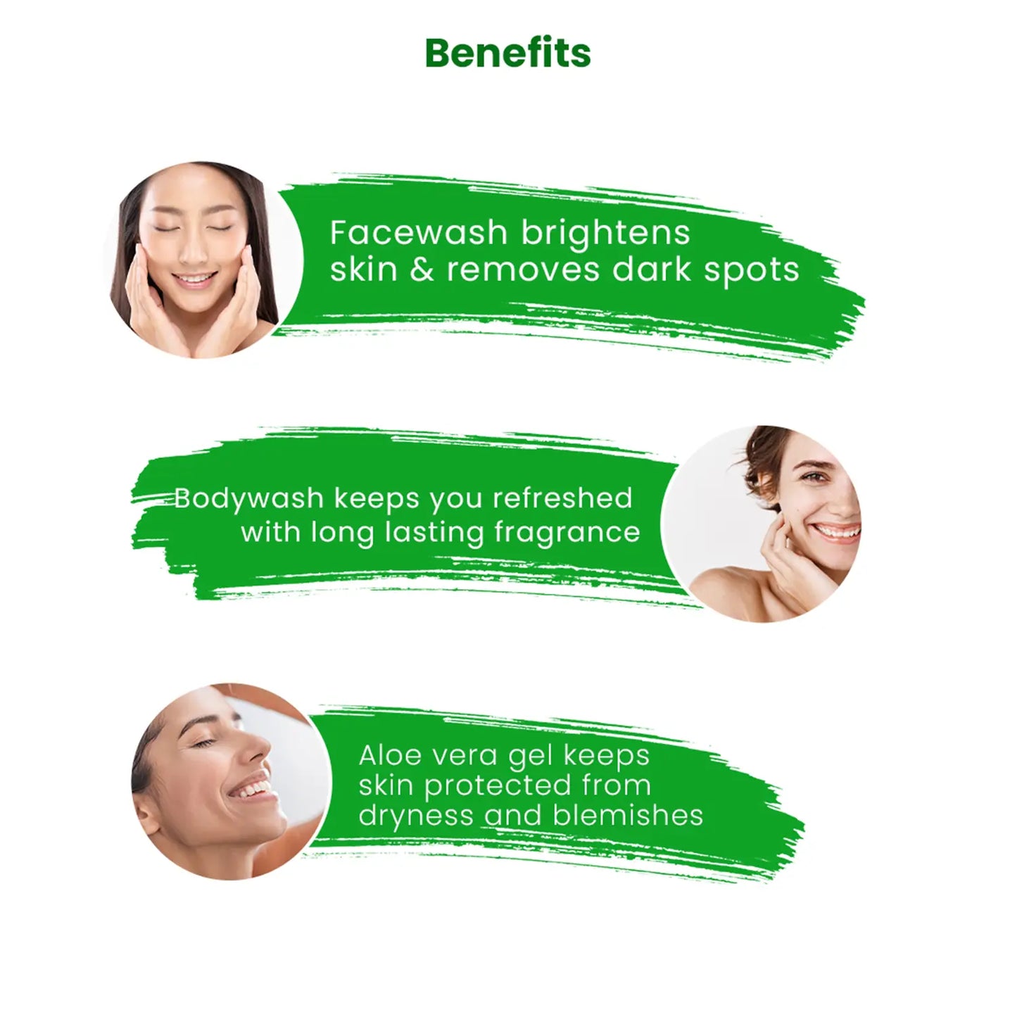 Ultimate Grooming Kit Benefits