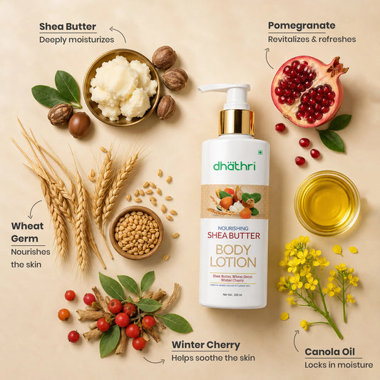 Shea Butter Body Lotion