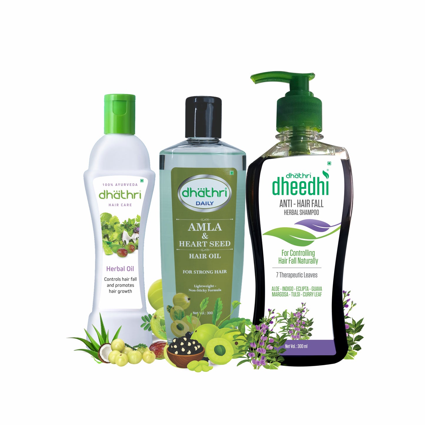 Scalp Protection Essentials
