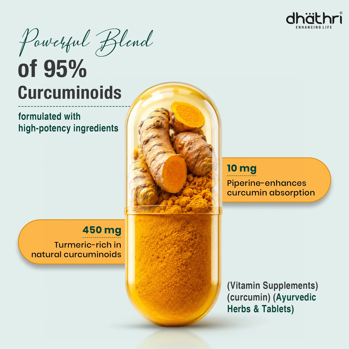 Turmeric Curcumin Capsules