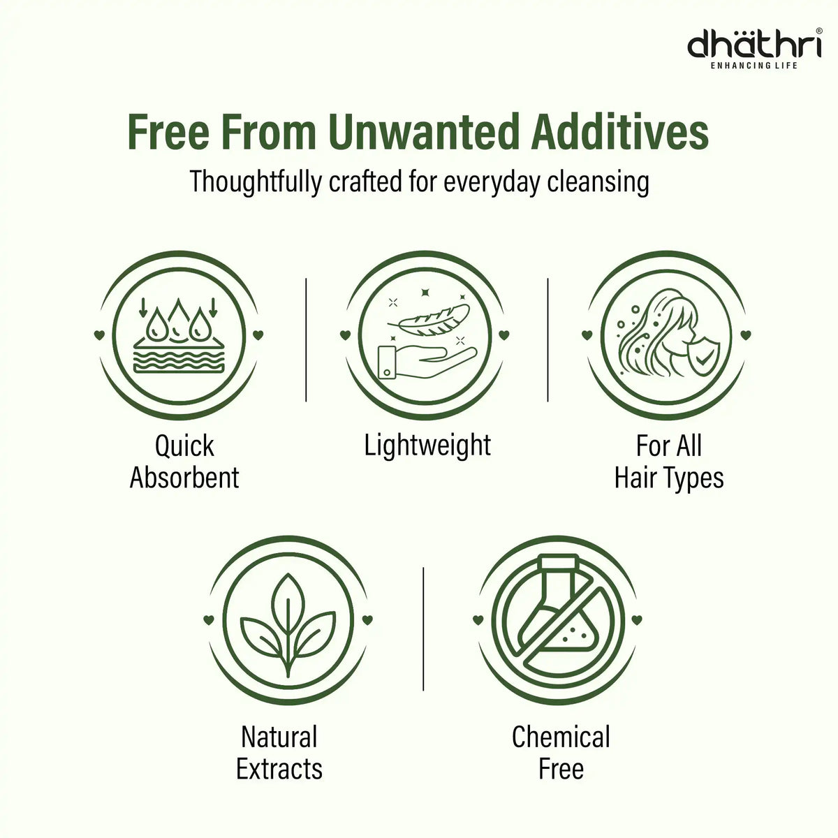 Anti-Dandruff Oil