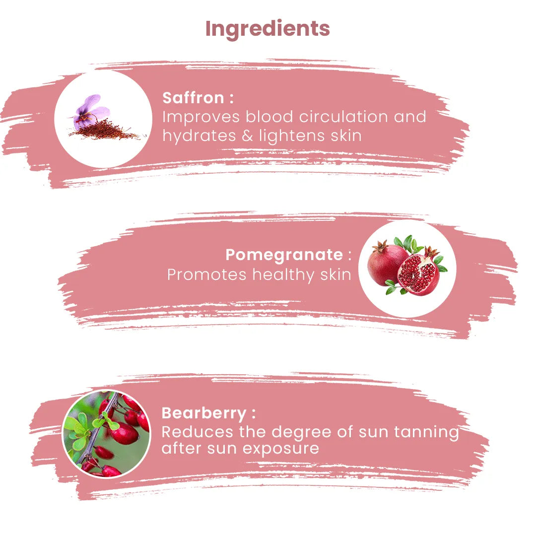 Ingredients of Whitening Saffron Face Wash