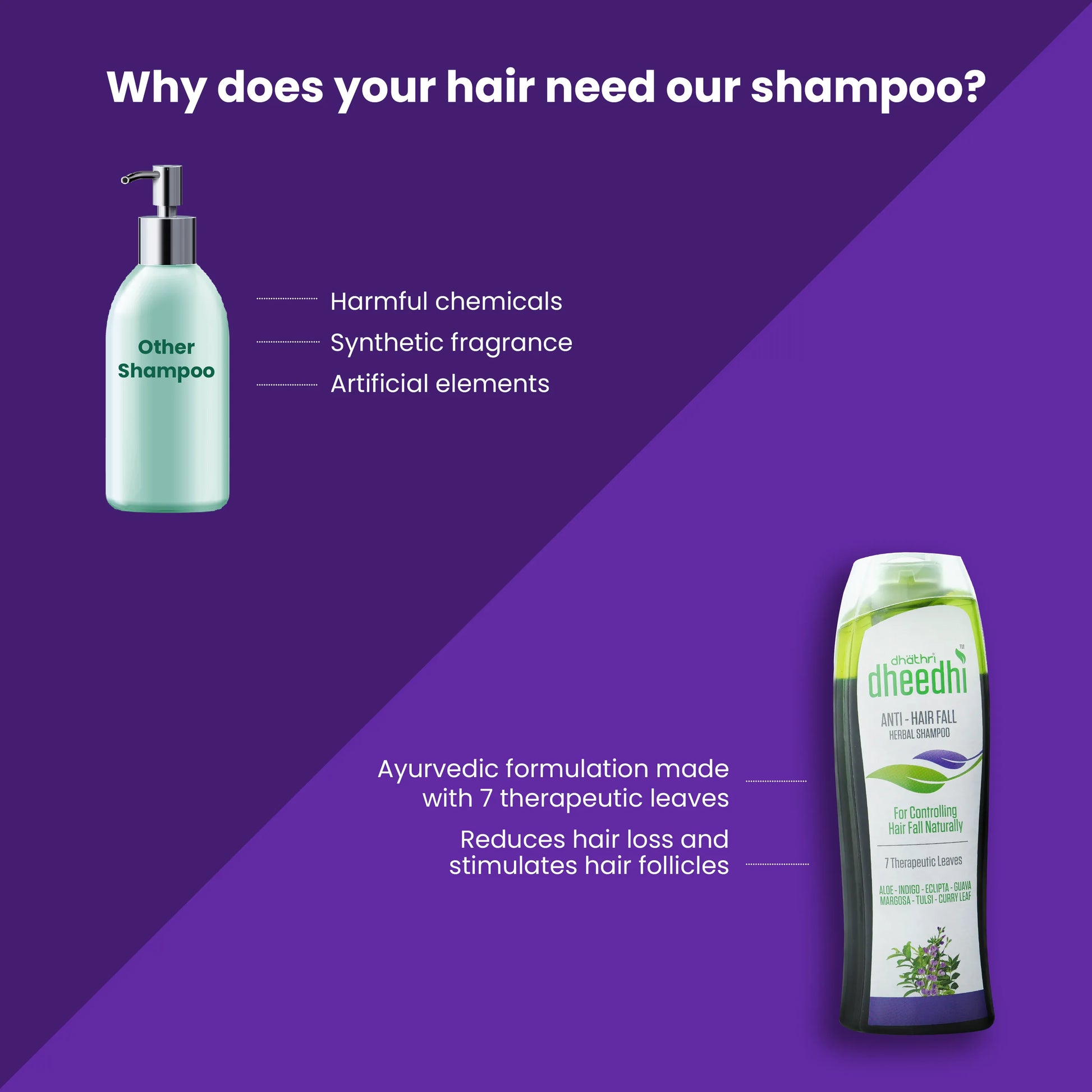 Comparison of Dheedhi Anti Hairfall Herbal Shampoo