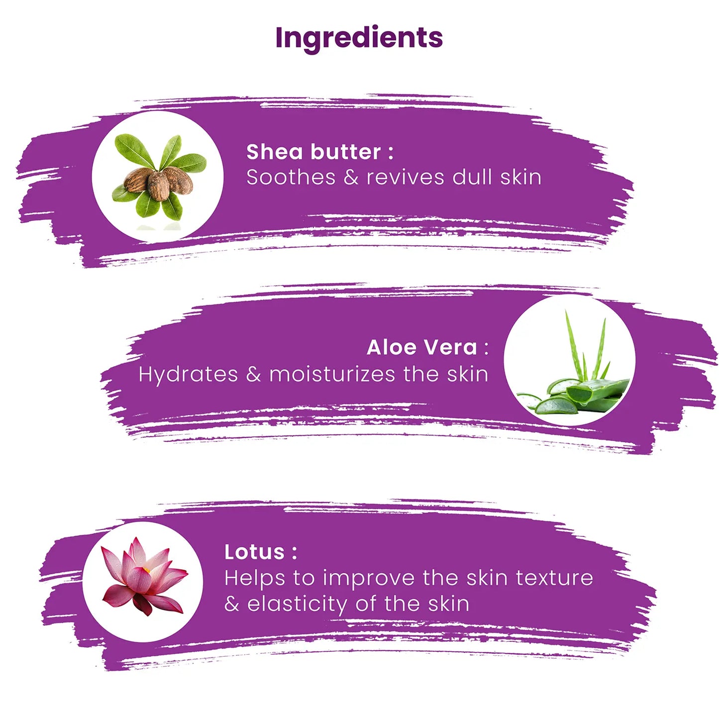 Dry-Skin Treatment Kit Ingredients