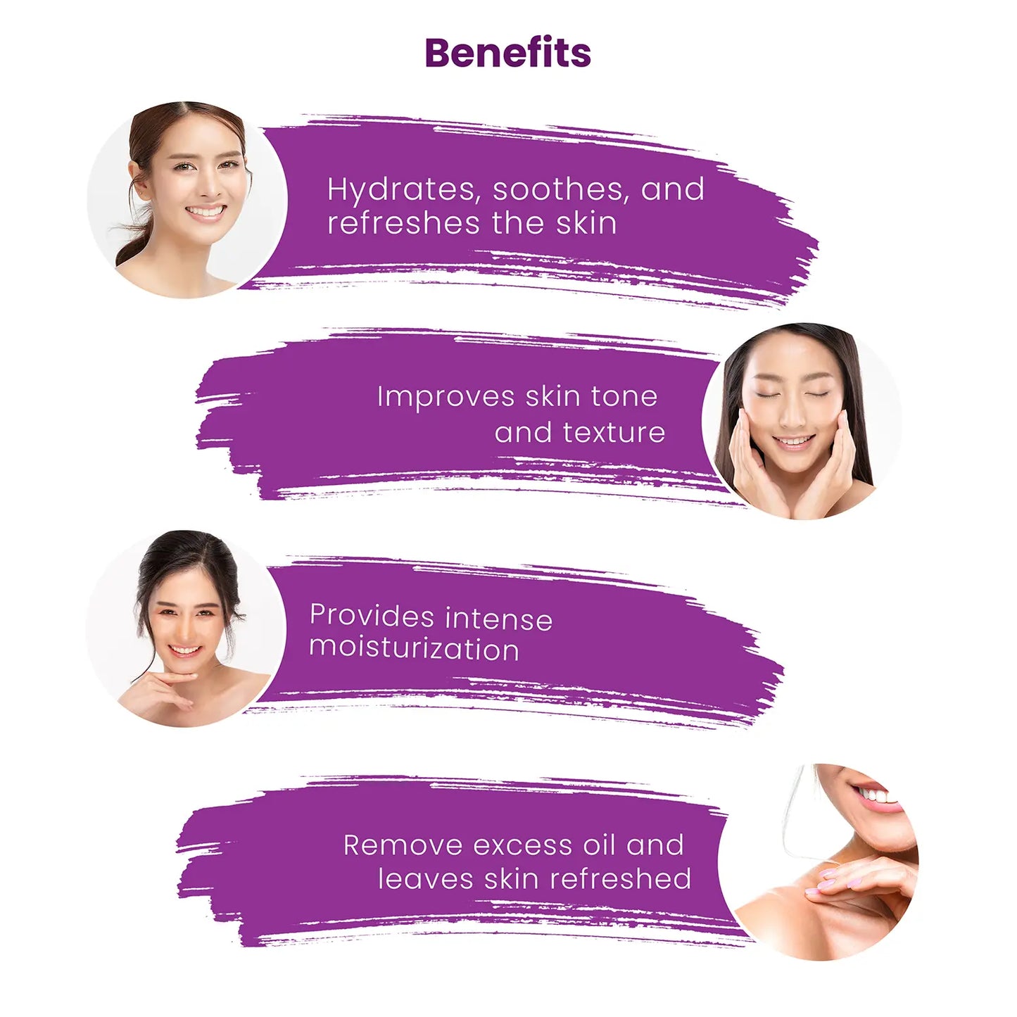 Dry-Skin Treatment Kit Benefits 