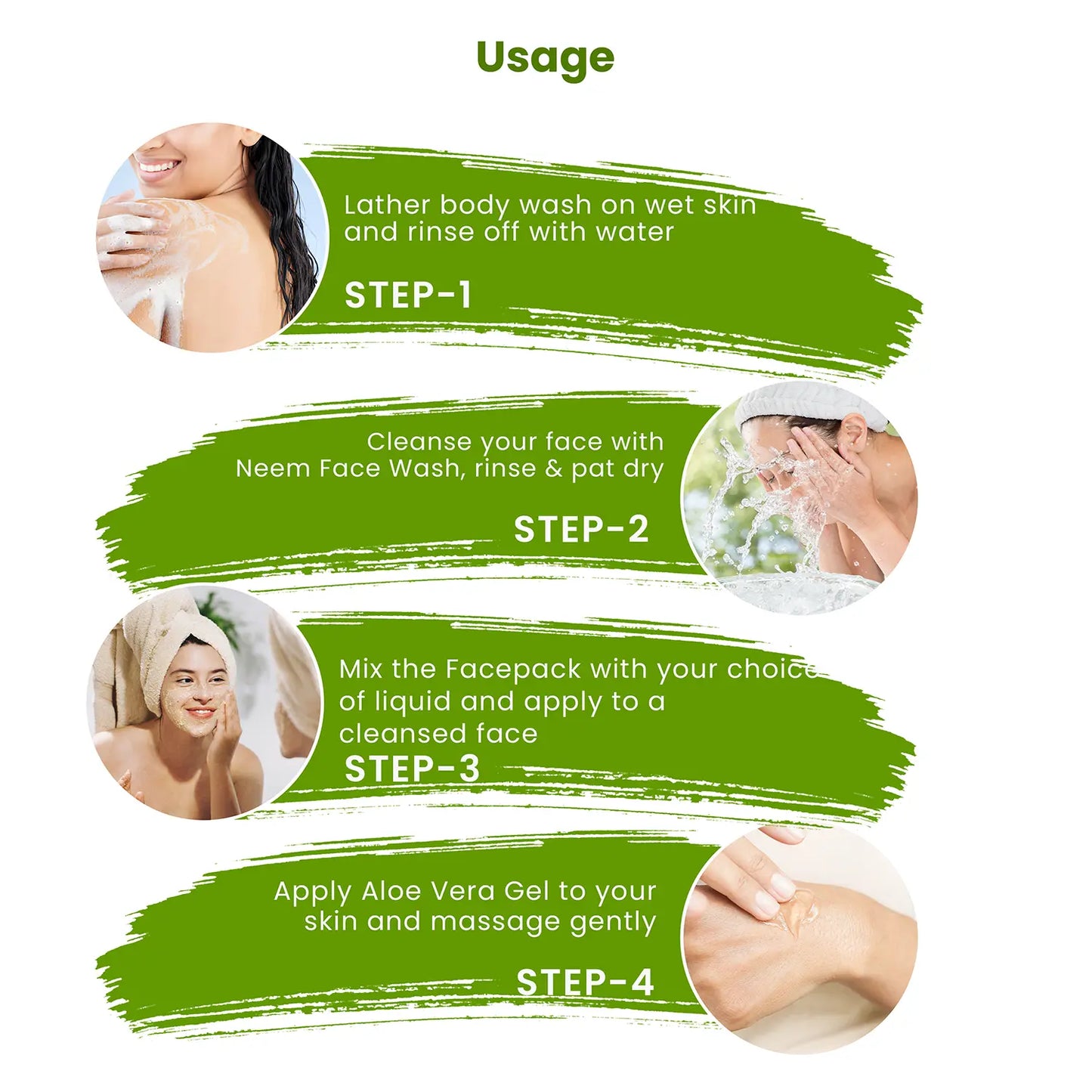 Refreshing Glow Kit Usage
