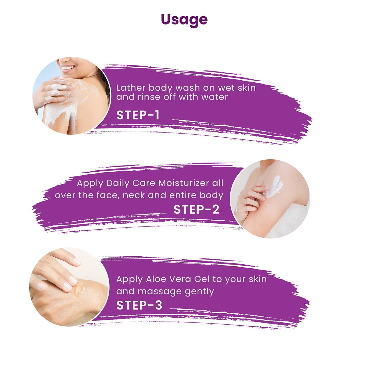 Dry-Skin Treatment Kit Usage