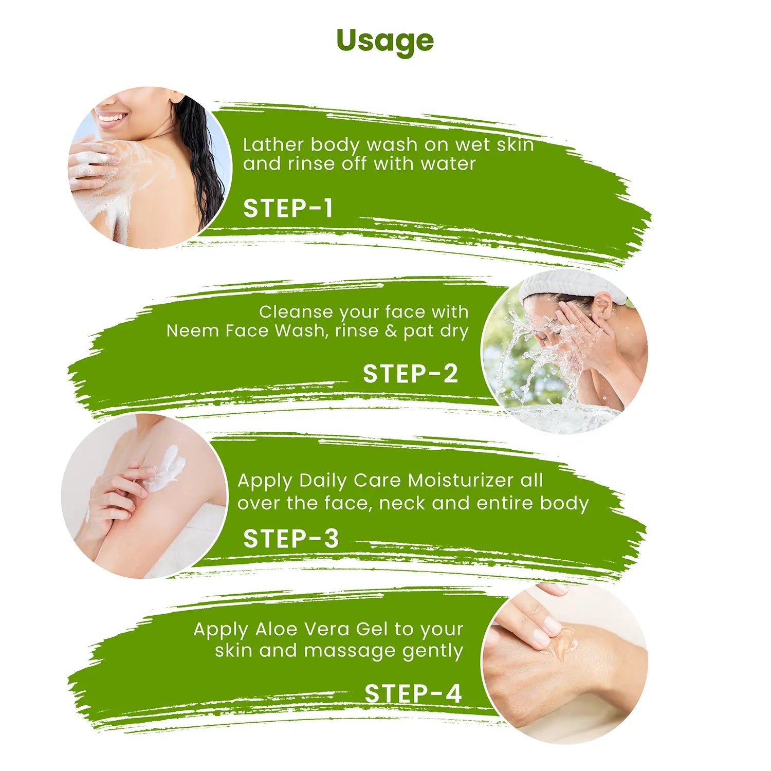 Summer Skin Care Kit Usage