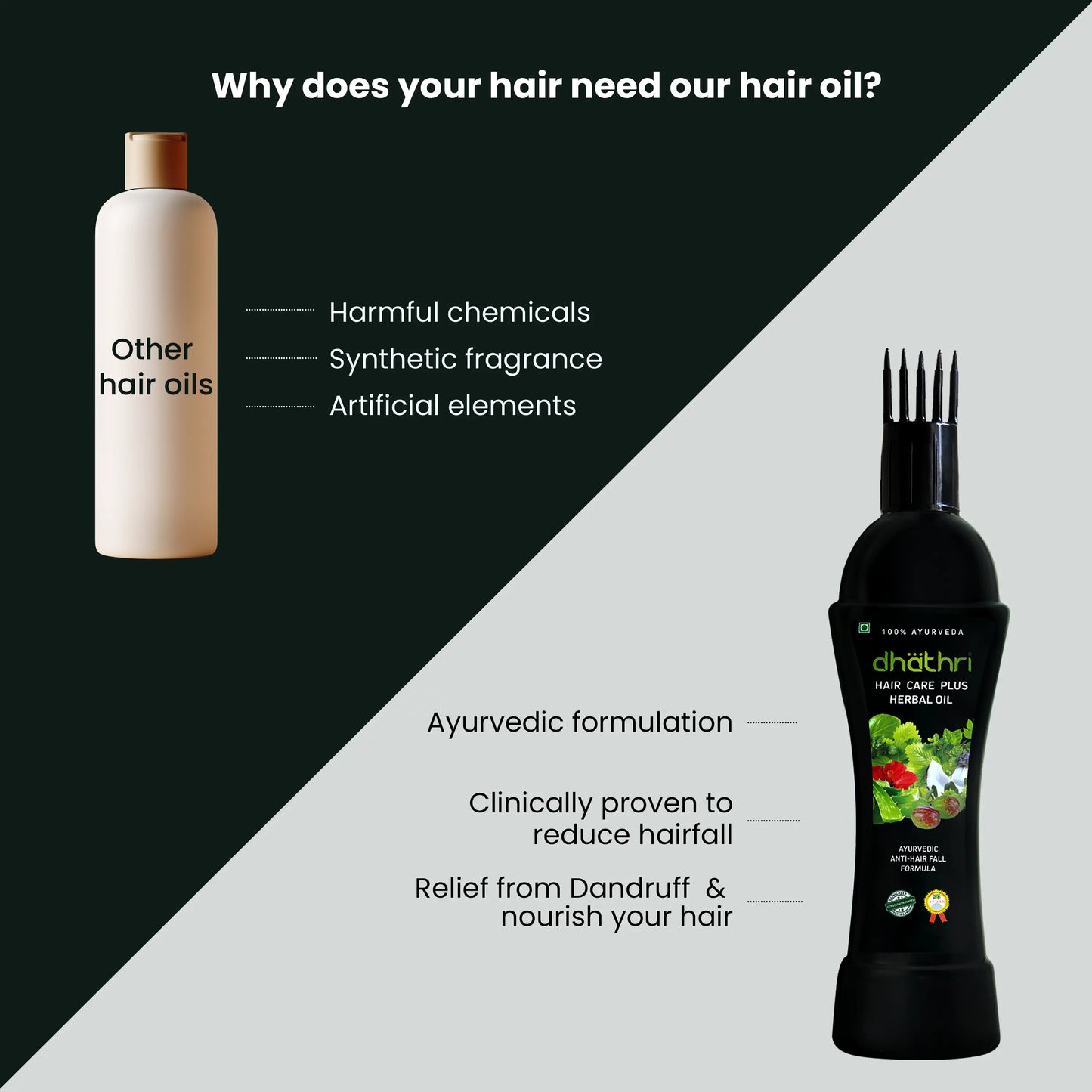  Hair Care Plus Herbal Oil
