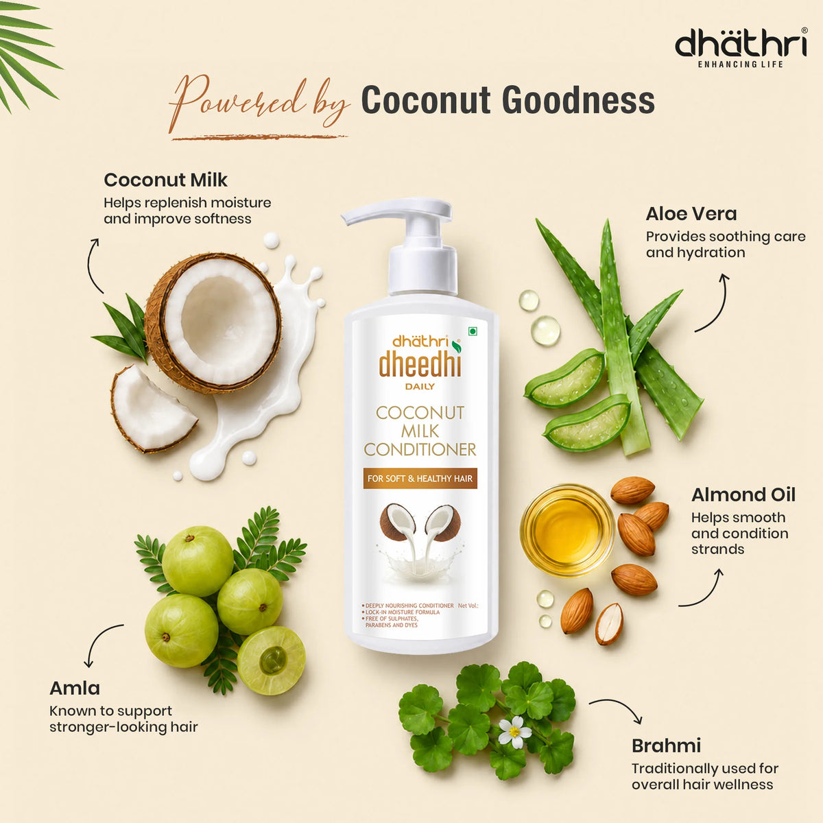 Coconut Milk Conditioner