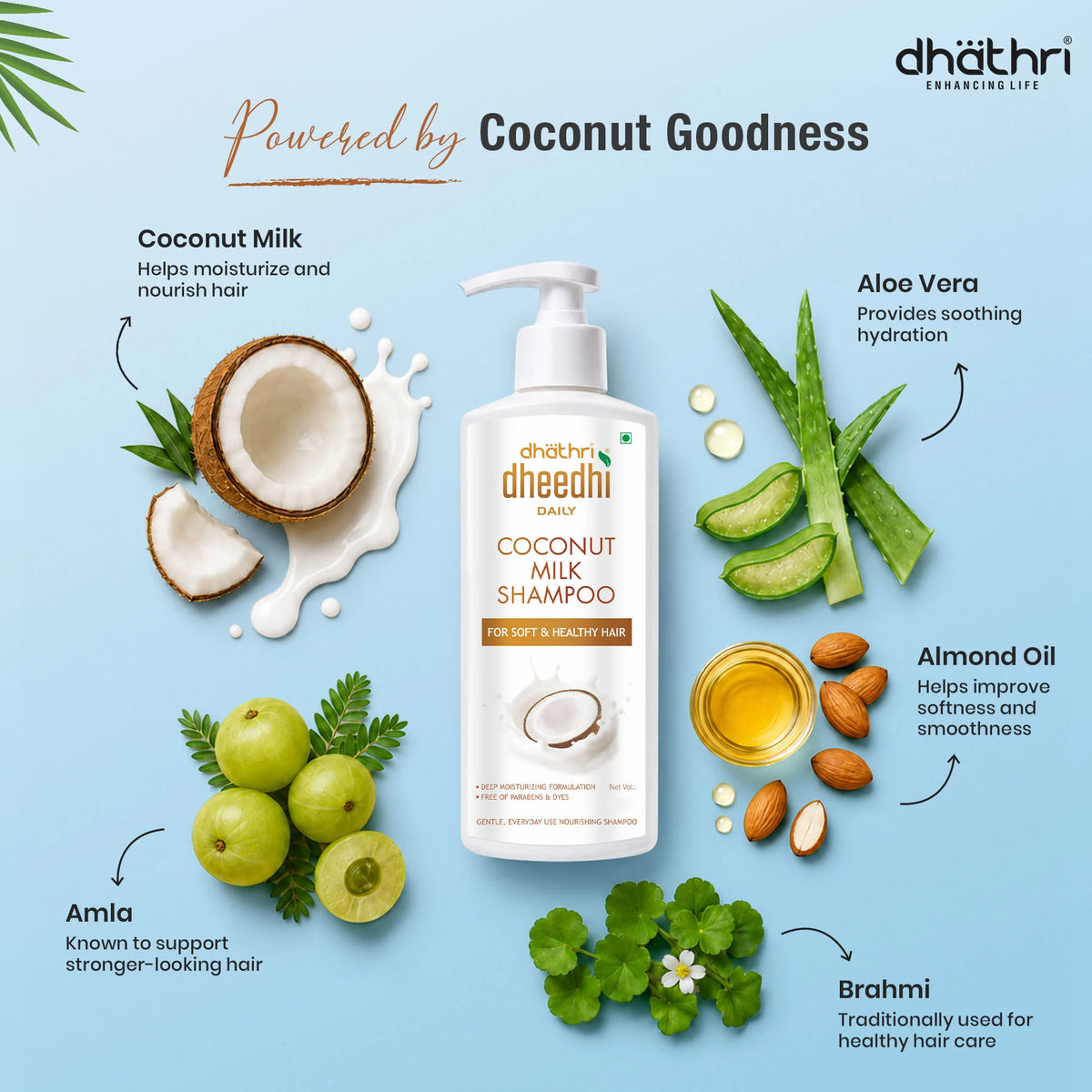 Coconut Milk Shampoo