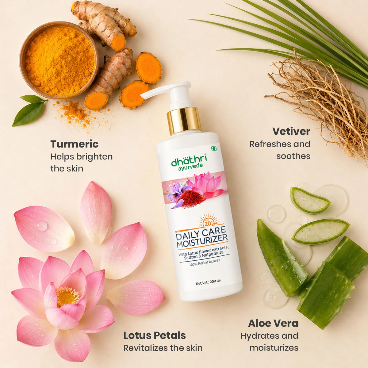 Daily Care Moisturizer