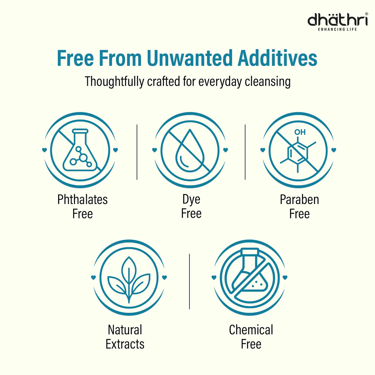 Dheedhi Damage Repair Herbal Shampoo