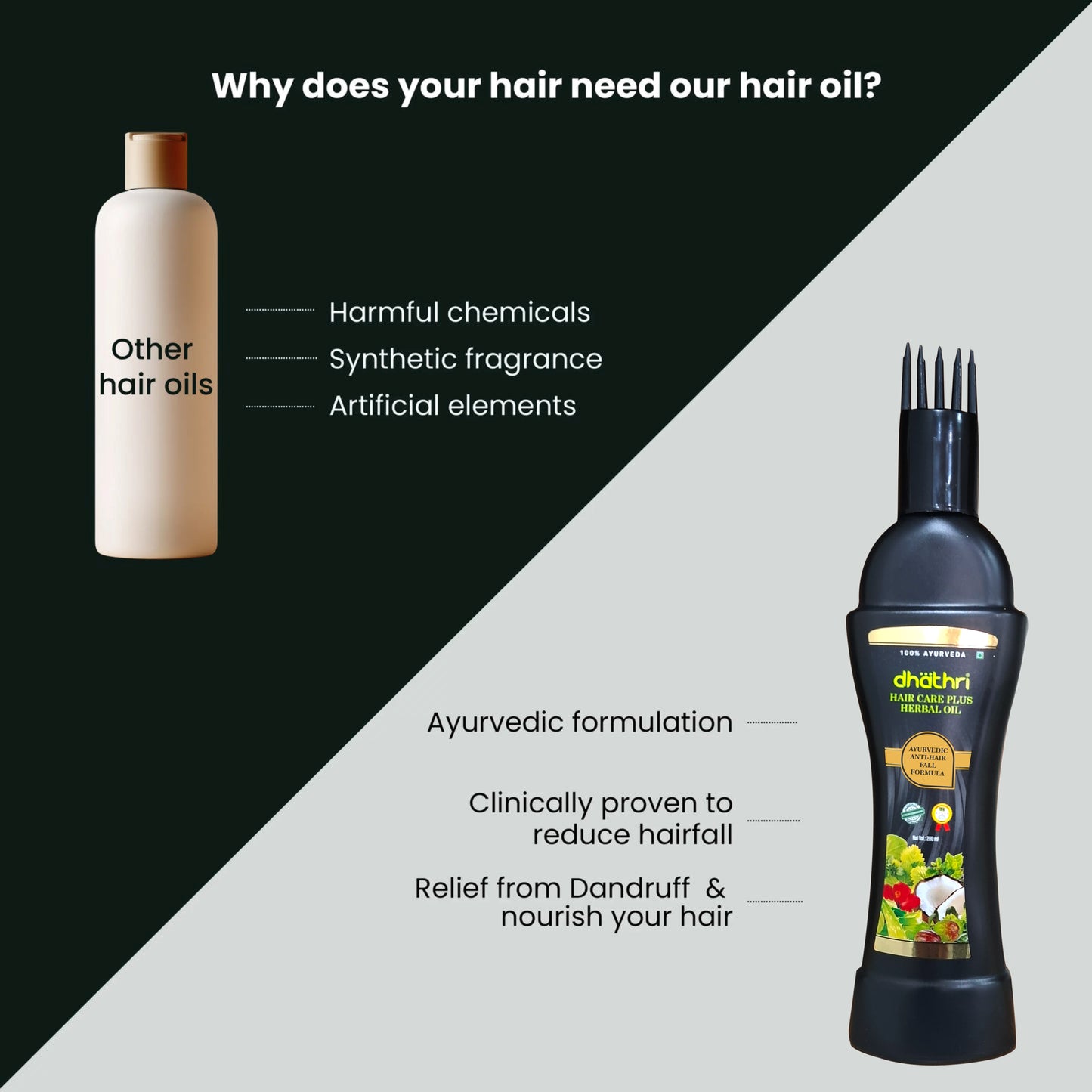 Hair Care Plus Herbal Oil