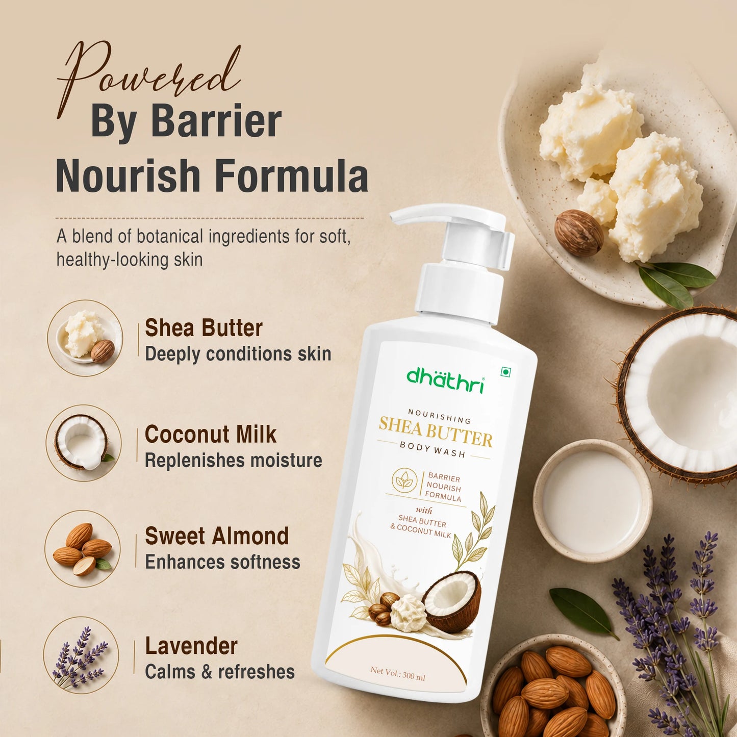 Sheabutter Bodywash