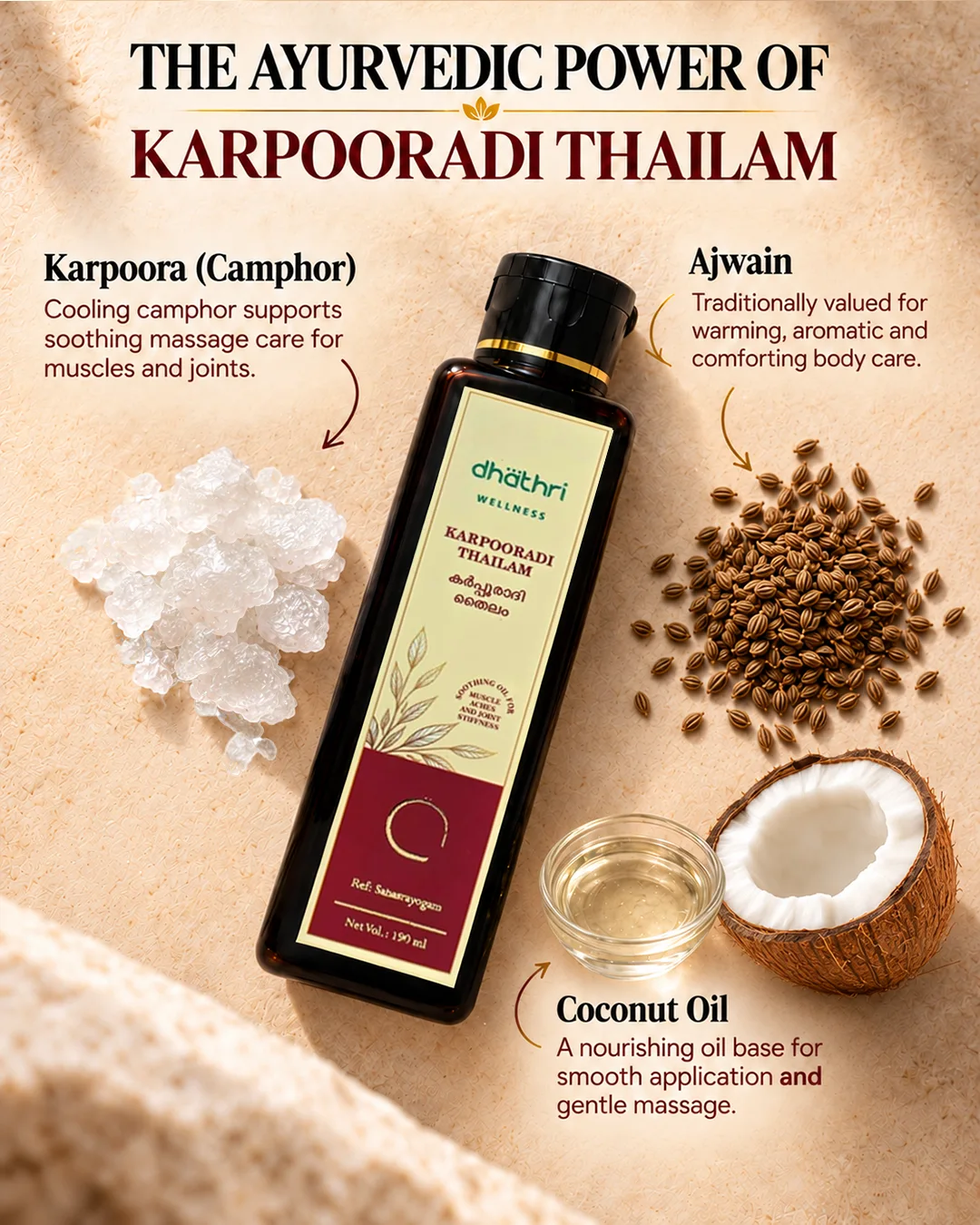 Karpooradi Thailam